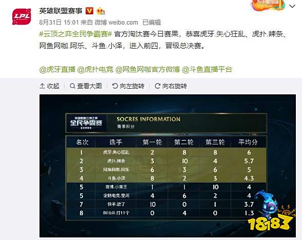 注入了更多 注入了更多