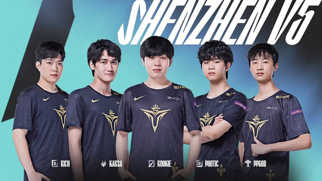 中一直表现 中一直表现