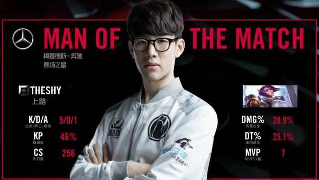 果而闻名 果而闻名