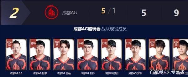 再用精确计 再用精确计