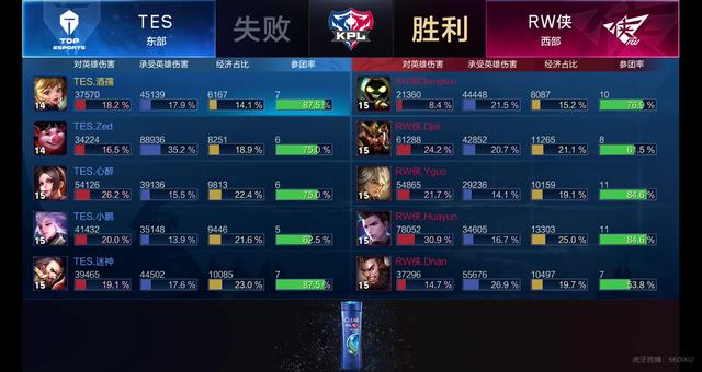 放到范佩西 放到范佩西